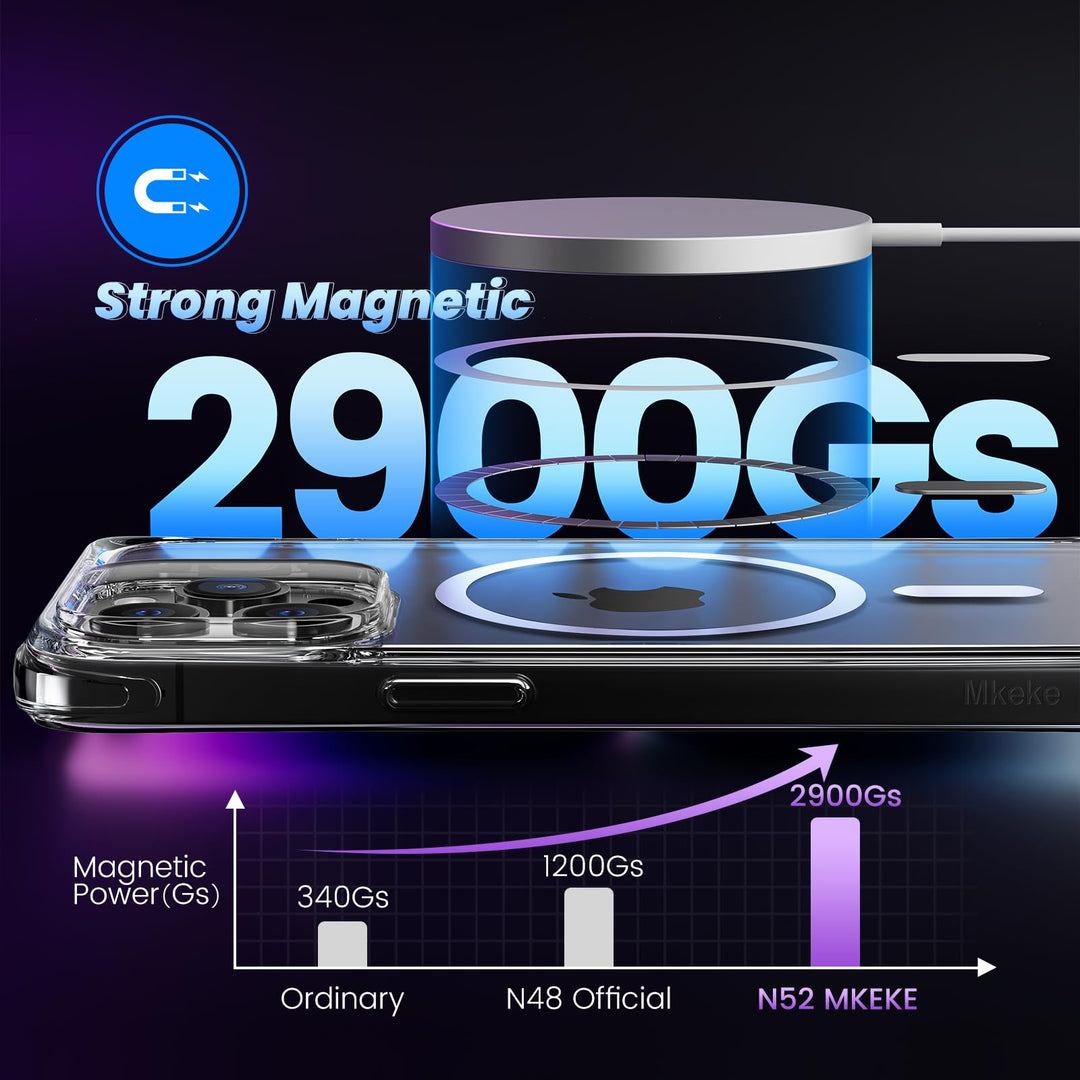 Mkeke Shield: Clear Military-Grade Case for iPhone 17