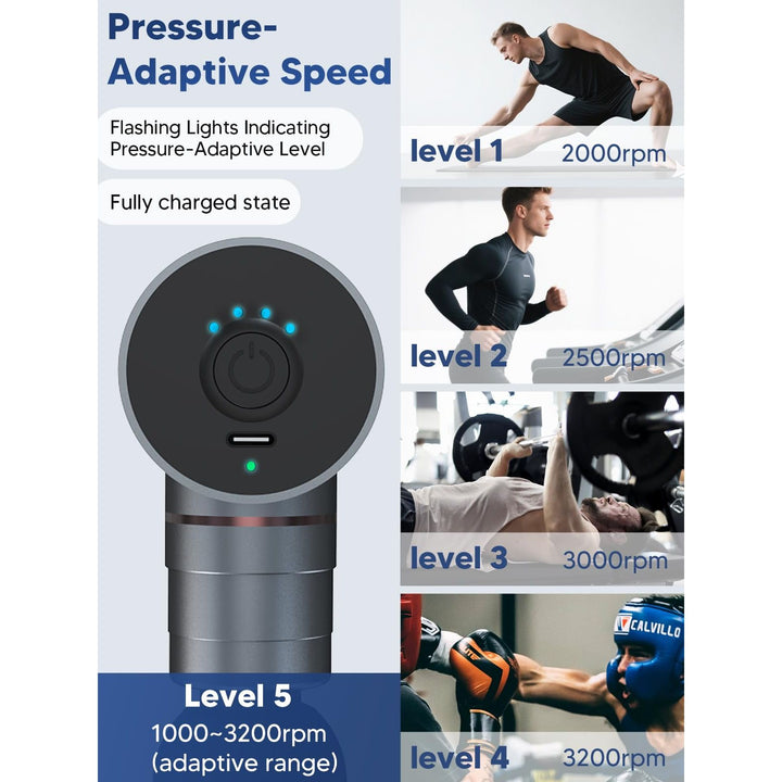 Arboleaf Thermacool Pro: Heated Deep Tissue Massager