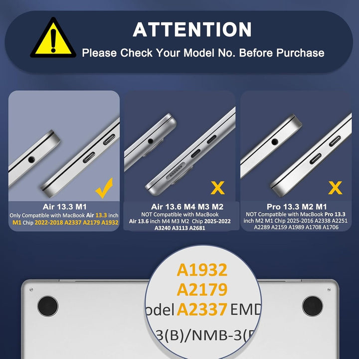 Antique Green MacBook Air Hard Shell & Keyboard Cover