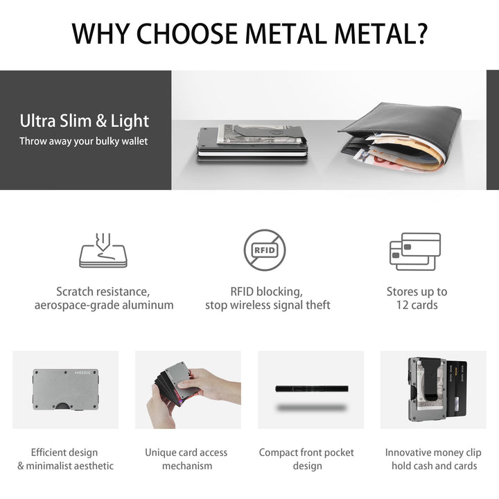 MagSafe Slim Wallet: RFID Metal Card Holder - DOKUTRONIX