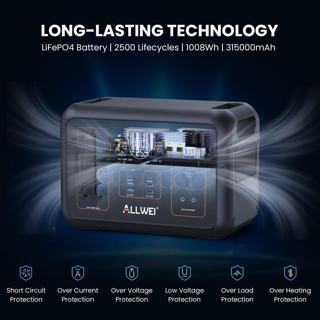 ALLWEI Solar Generator 280Wh