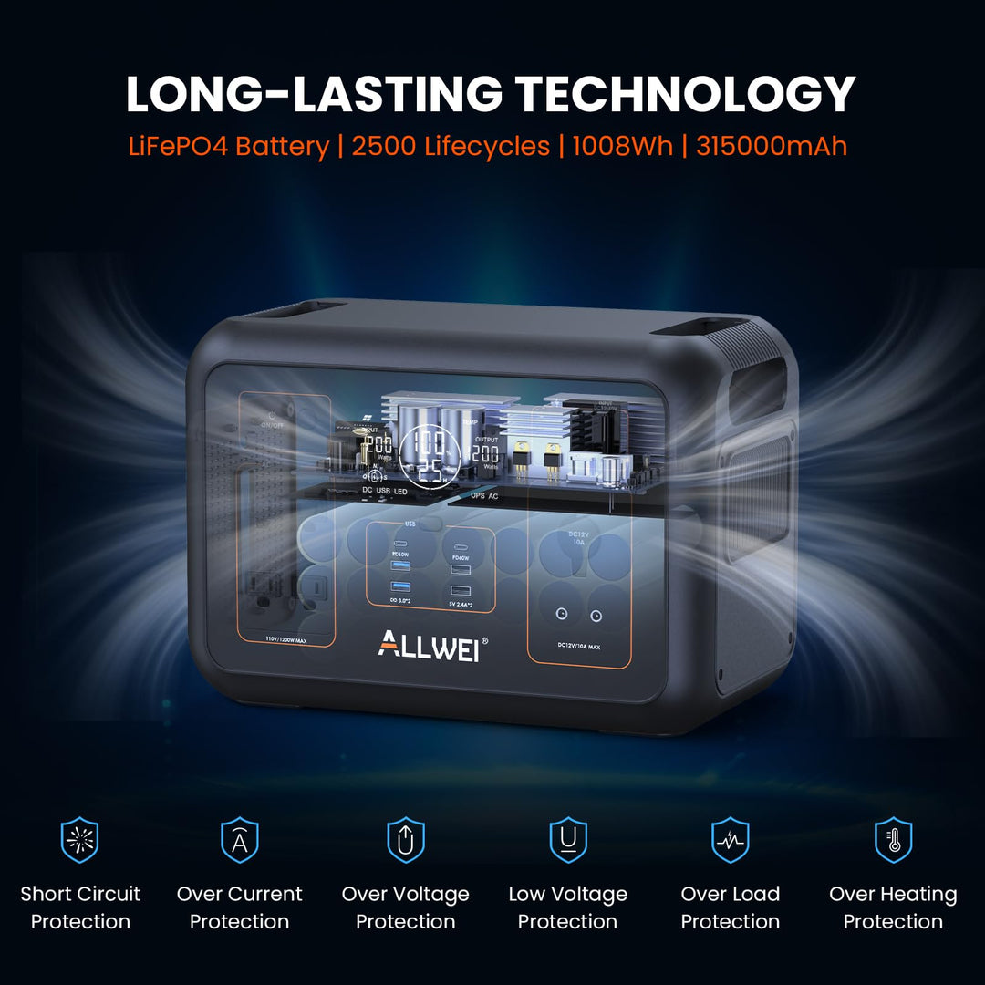 ALLWEI Solar Generator 280Wh