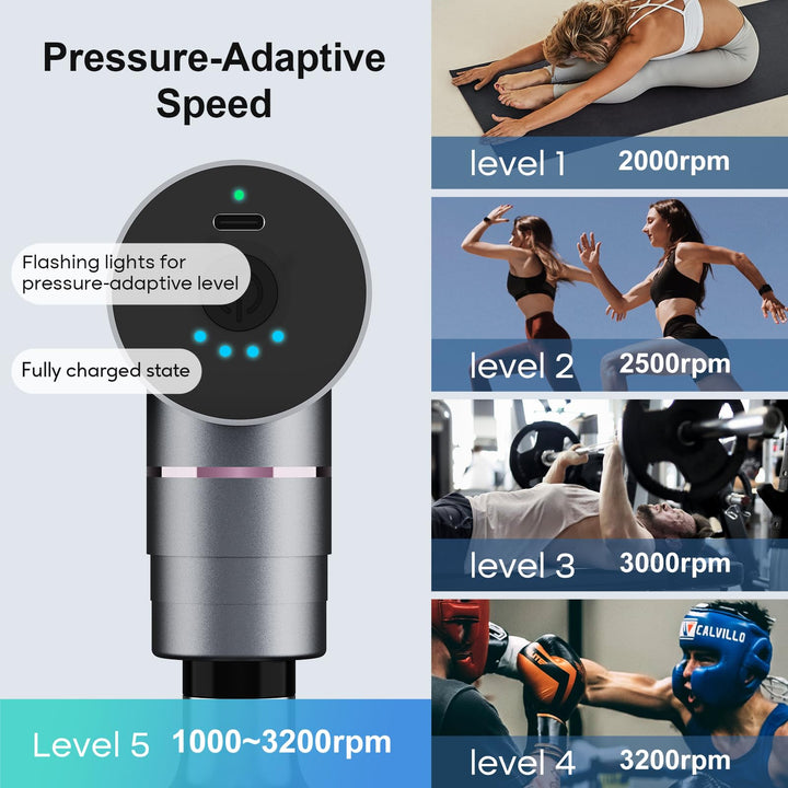 Arboleaf Thermacool Pro: Heated Deep Tissue Massager