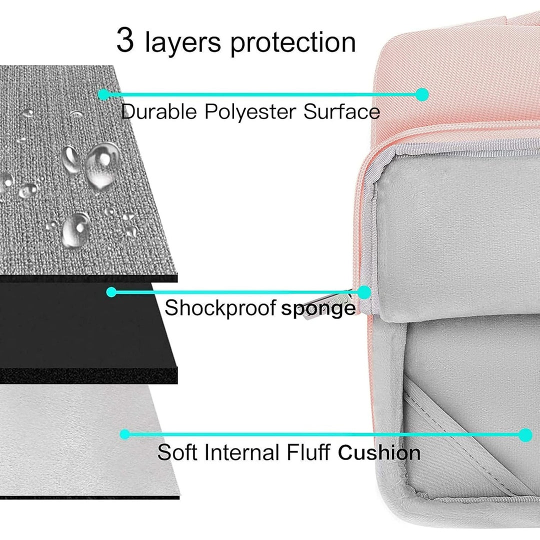 MOSISO MacBook Air 13 Case Combo