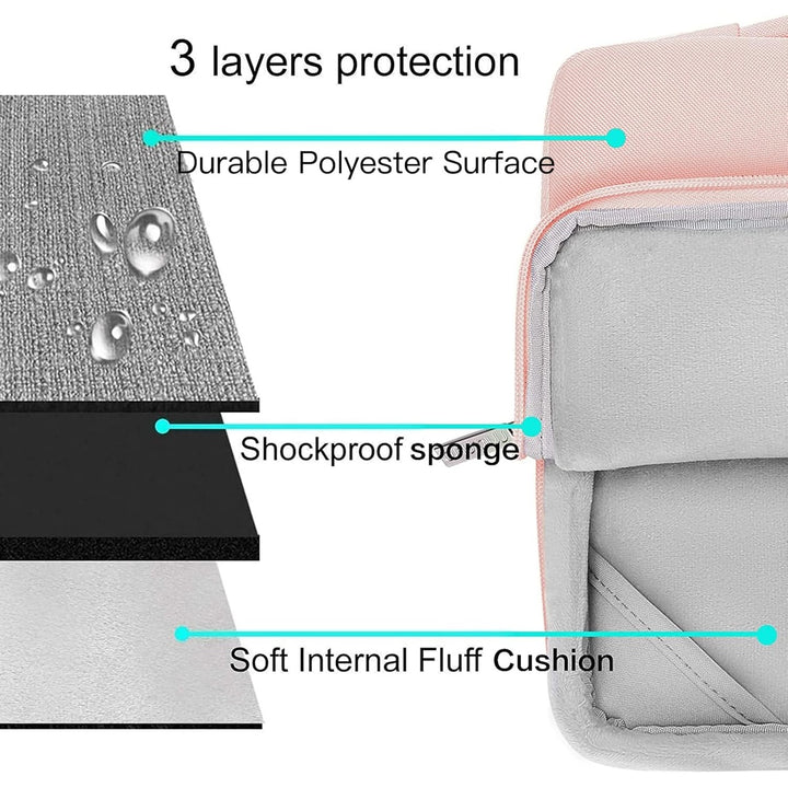 MOSISO MacBook Air 13 Case Combo