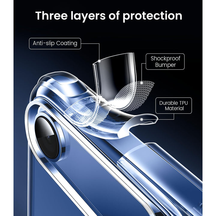 Mkeke Shield: Clear Military-Grade Case for iPhone 17