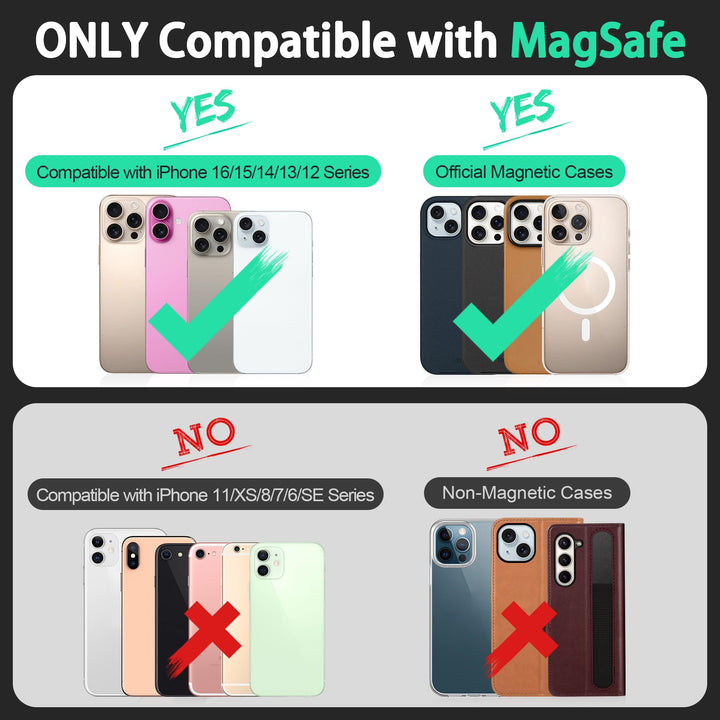Magsafe PU Wallet - RFID, 6 Slots, Clear ID - DOKUTRONIX