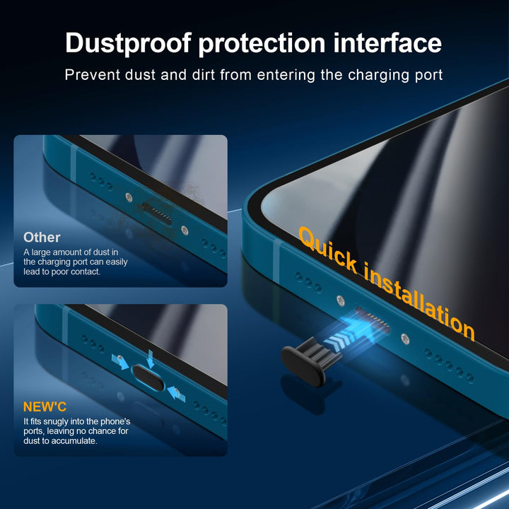 NEW'C Triple Shield: iPhone 16 Pro Protection Kit