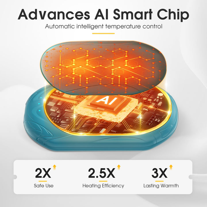 SmartHeat Duo: 20Hrs Rechargeable Hand Warmers