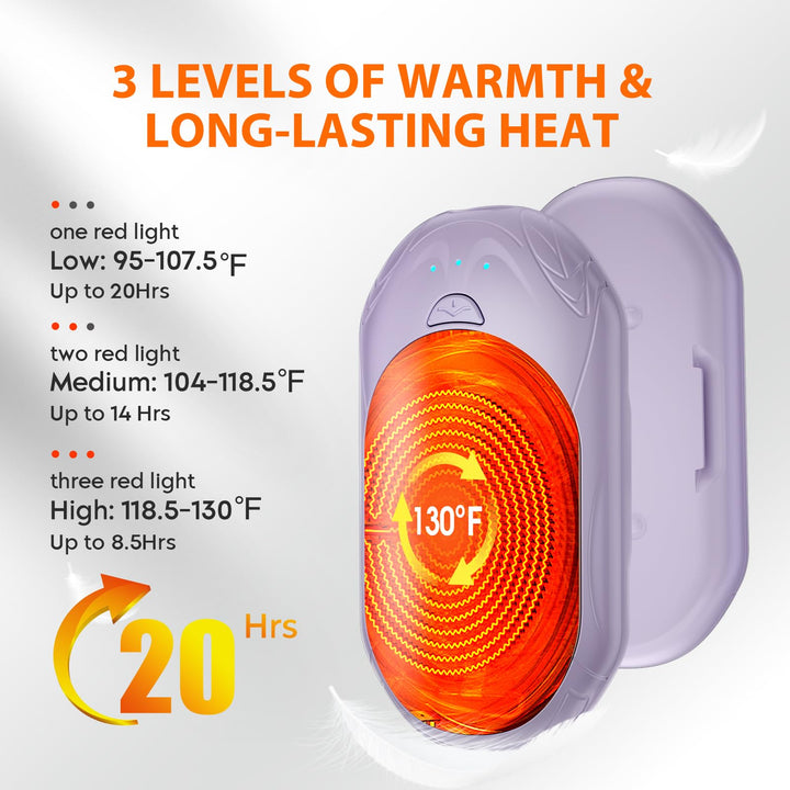 SmartHeat Duo: 20Hrs Rechargeable Hand Warmers