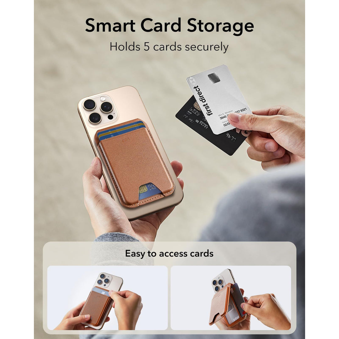 Magsafe Wallet Pro - DOKUTRONIX