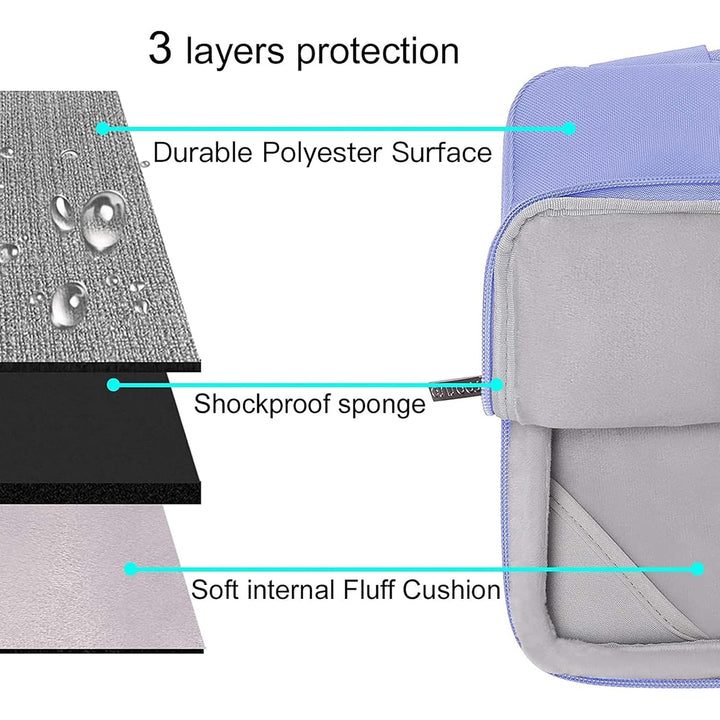 AirBlue Pro Kit for MacBook Air 15