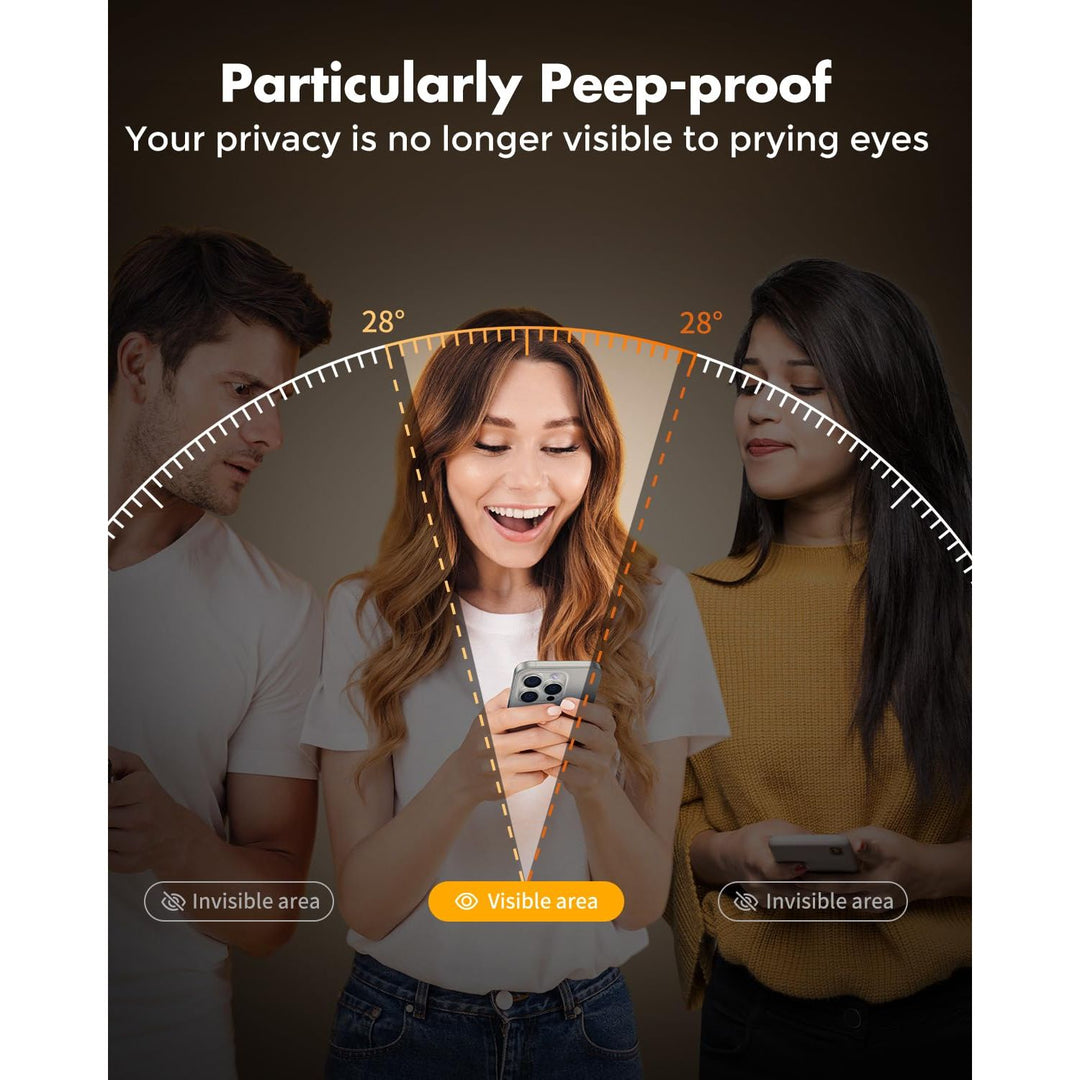 PrivacyShield 2-Pack for iPhone 16 Max