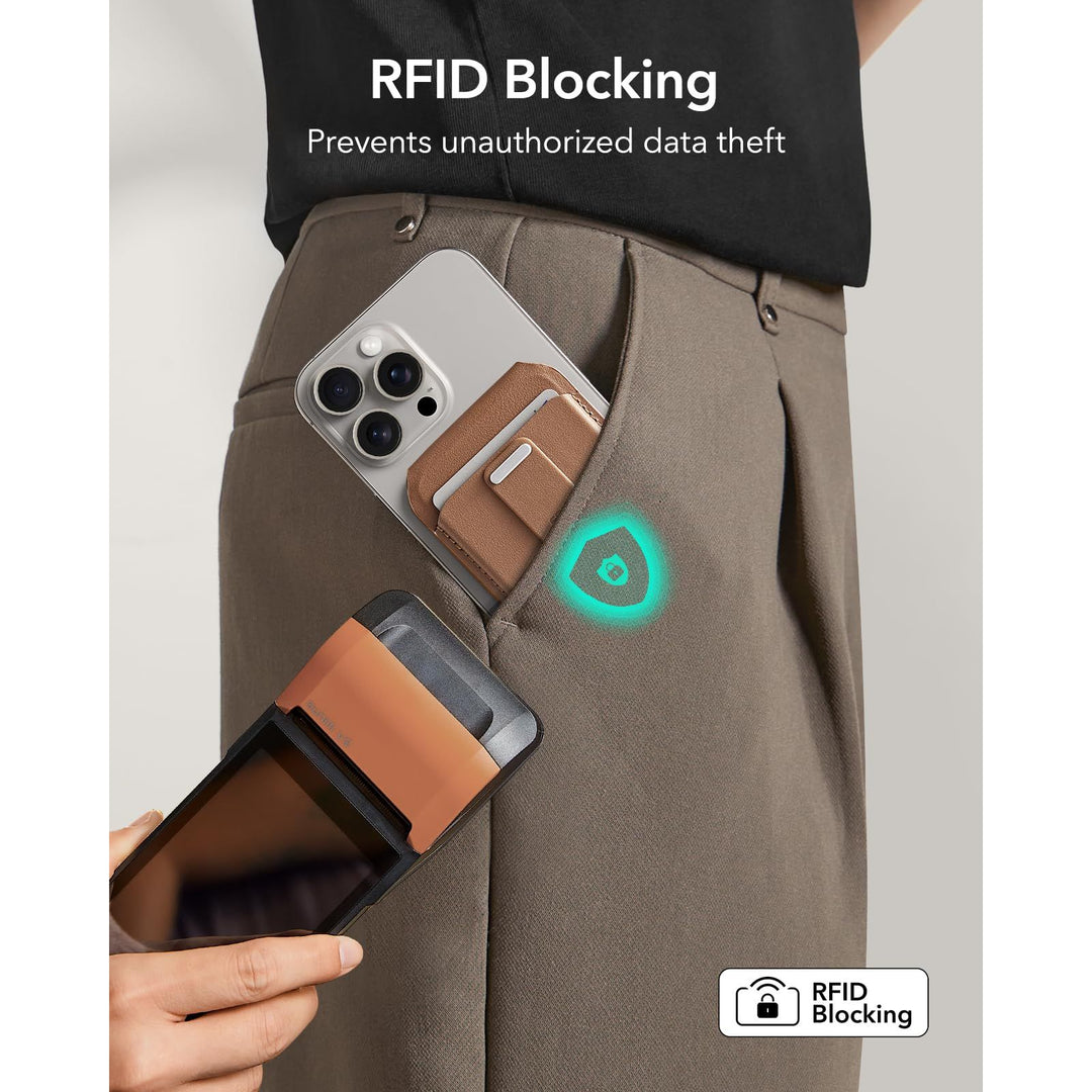 Magsafe Wallet Pro - DOKUTRONIX