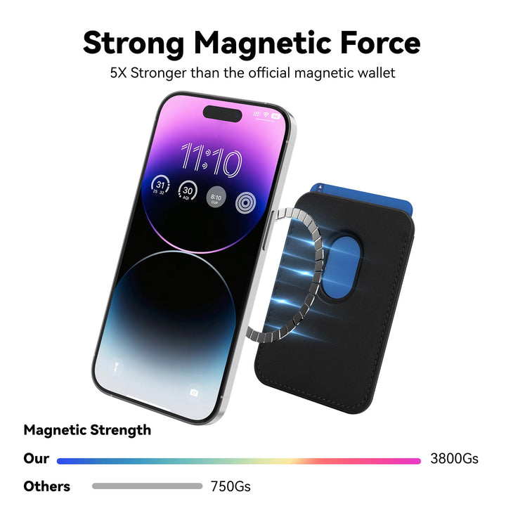MagnetSafe Card Case for iPhone - DOKUTRONIX