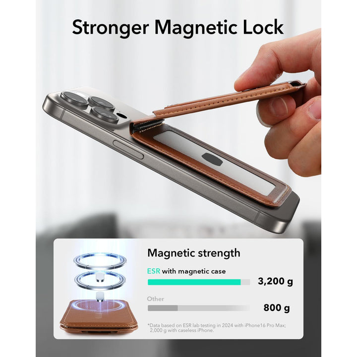 Magsafe Wallet Pro - DOKUTRONIX