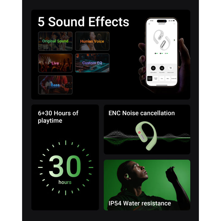 ACEFAST AceFit Pro Open-Ear Sports Headphones – 30H Playtime - DOKUTRONIX