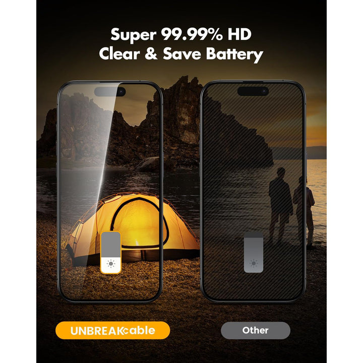 PrivacyShield 2-Pack for iPhone 16 Max