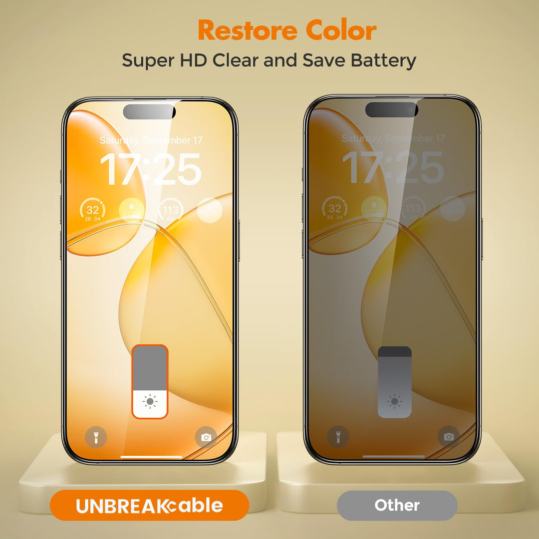 PrivacyShield 2-Pack for iPhone 16 Max