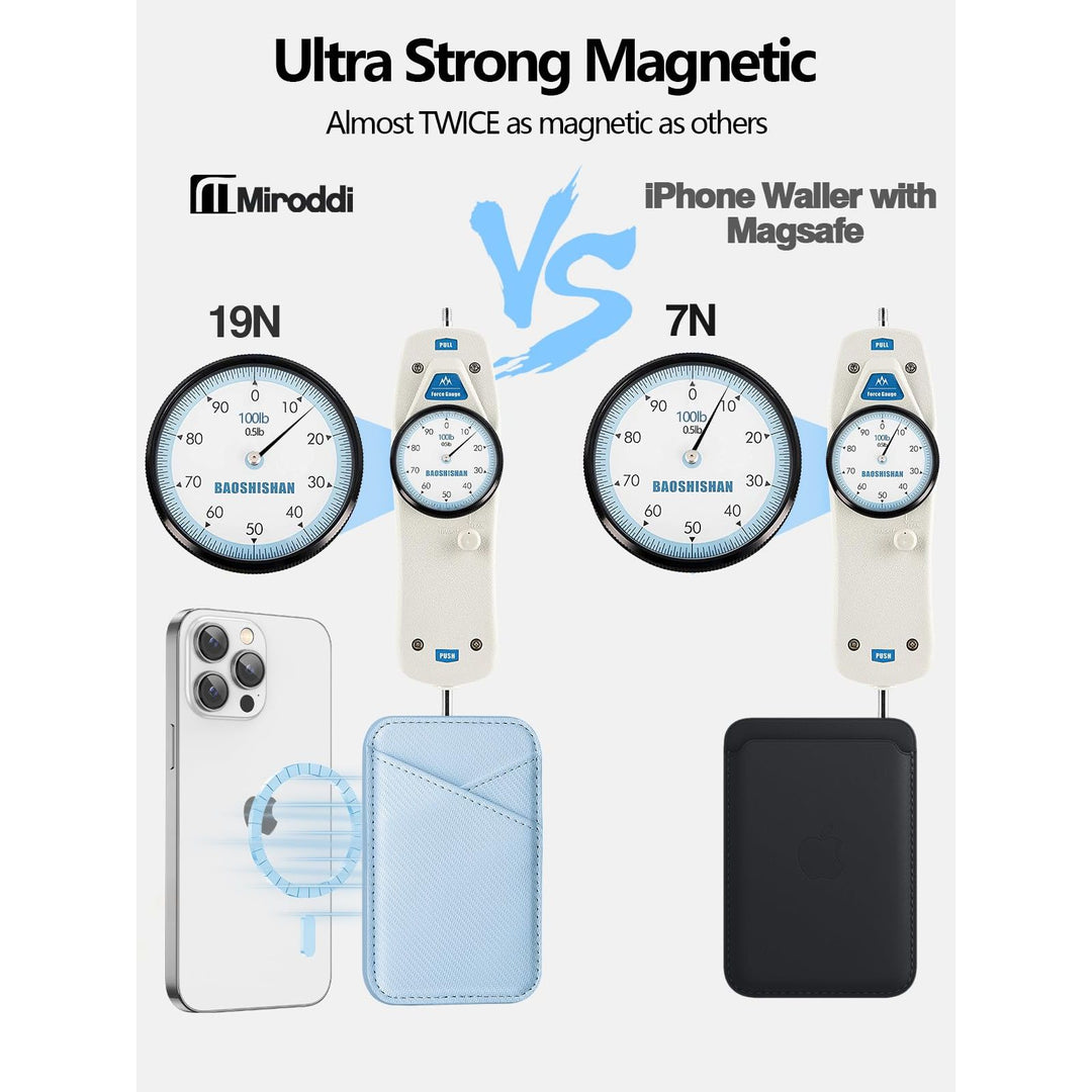 Miroddi MagSafe Leather Wallet - Ultra-Thin & RFID Blocker - DOKUTRONIX