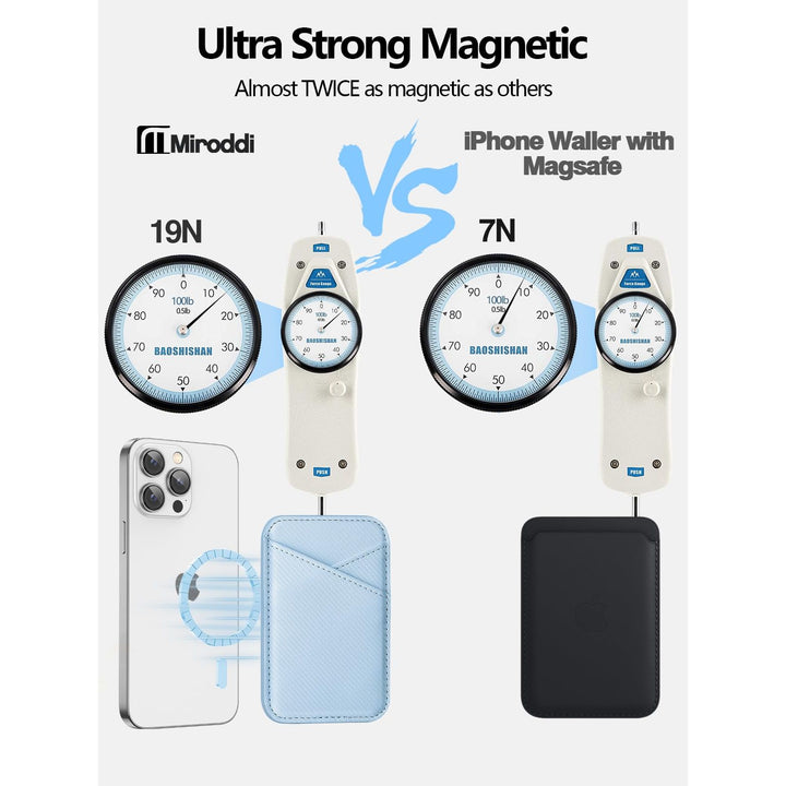 Miroddi MagSafe Leather Wallet - Ultra-Thin & RFID Blocker - DOKUTRONIX