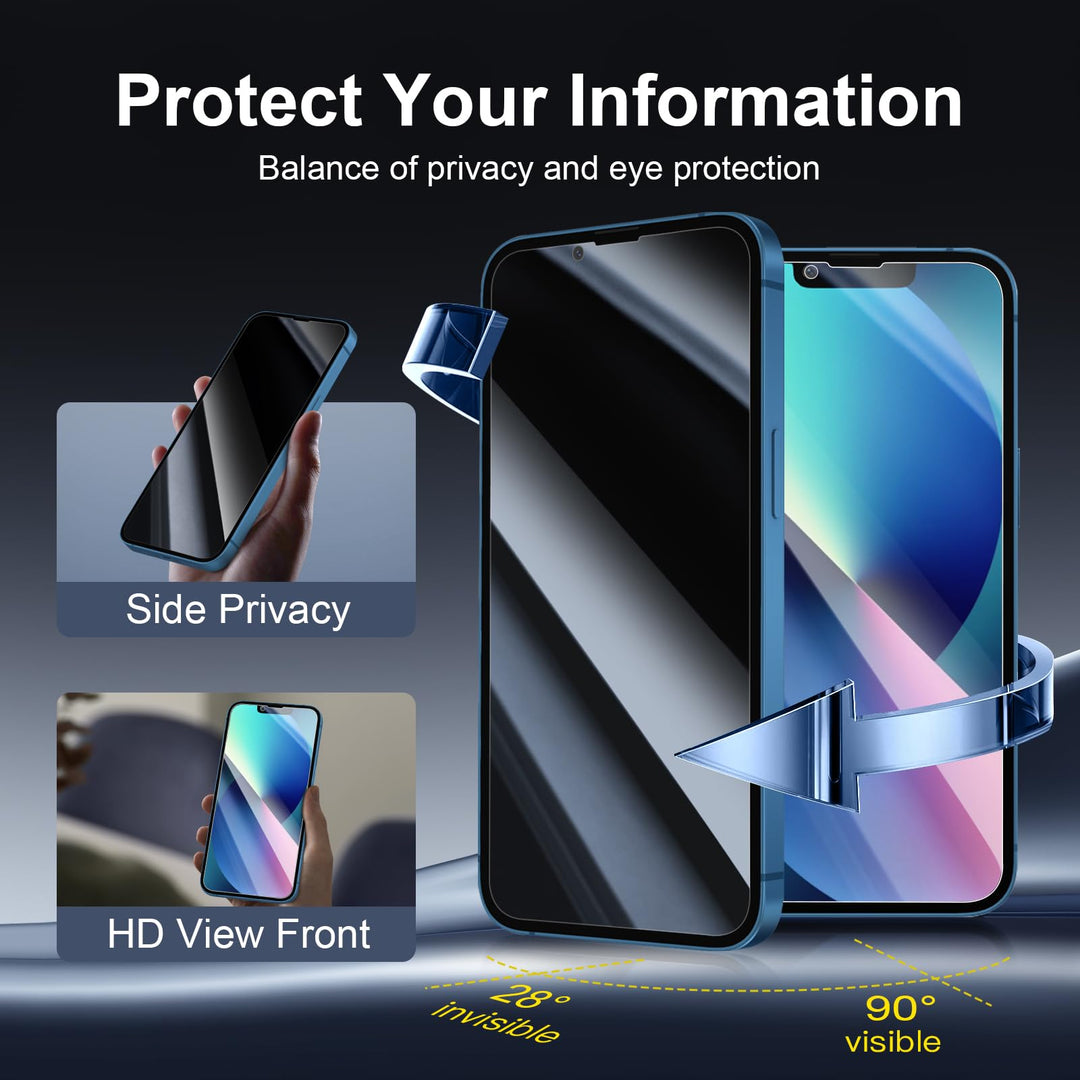 NEW'C Triple Shield: iPhone 16 Pro Protection Kit