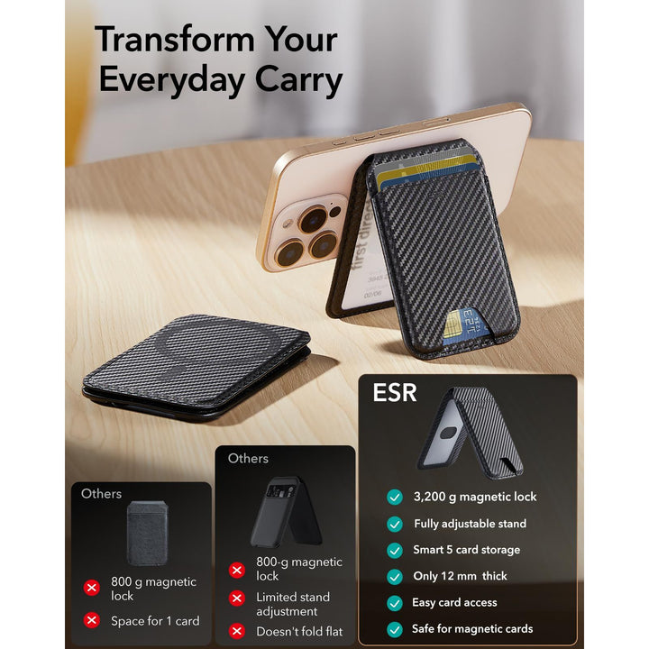 Magsafe Wallet Pro - DOKUTRONIX