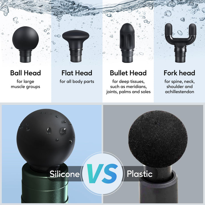 Arboleaf Thermacool Pro: Heated Deep Tissue Massager