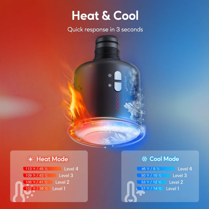 Arboleaf Thermacool Pro: Heated Deep Tissue Massager