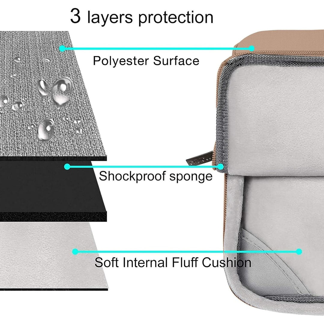 MOSISO MacBook Air 13 Case Combo