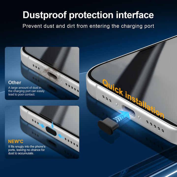 NEW'C Triple Shield: iPhone 16 Pro Protection Kit