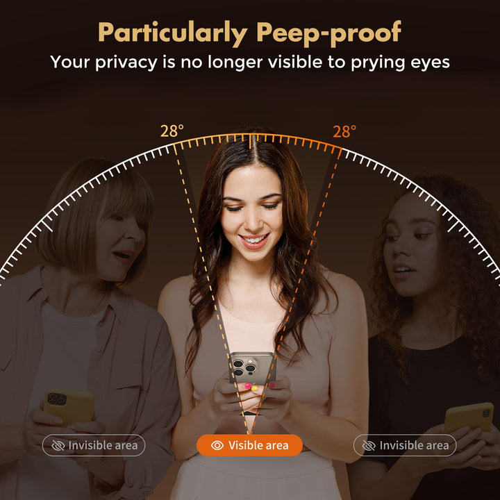 PrivacyShield 2-Pack for iPhone 16 Max