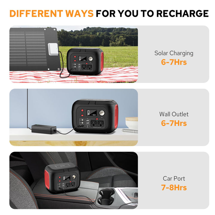 “SolarGo 97: Portable Power Hub for Adventure”