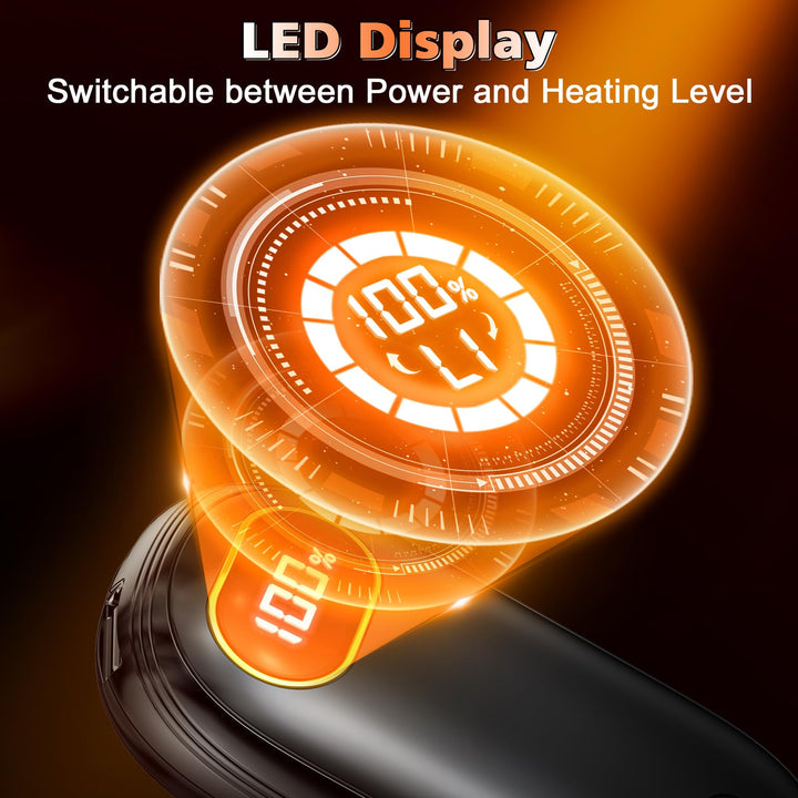 2Pack Electric Hand Warmers: 131℉ Heat