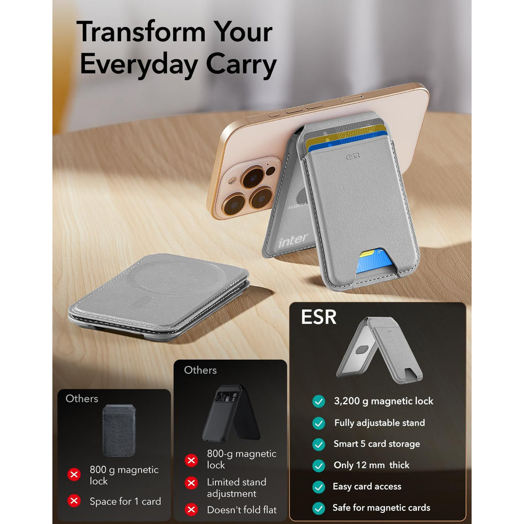 Magsafe Wallet Pro - DOKUTRONIX