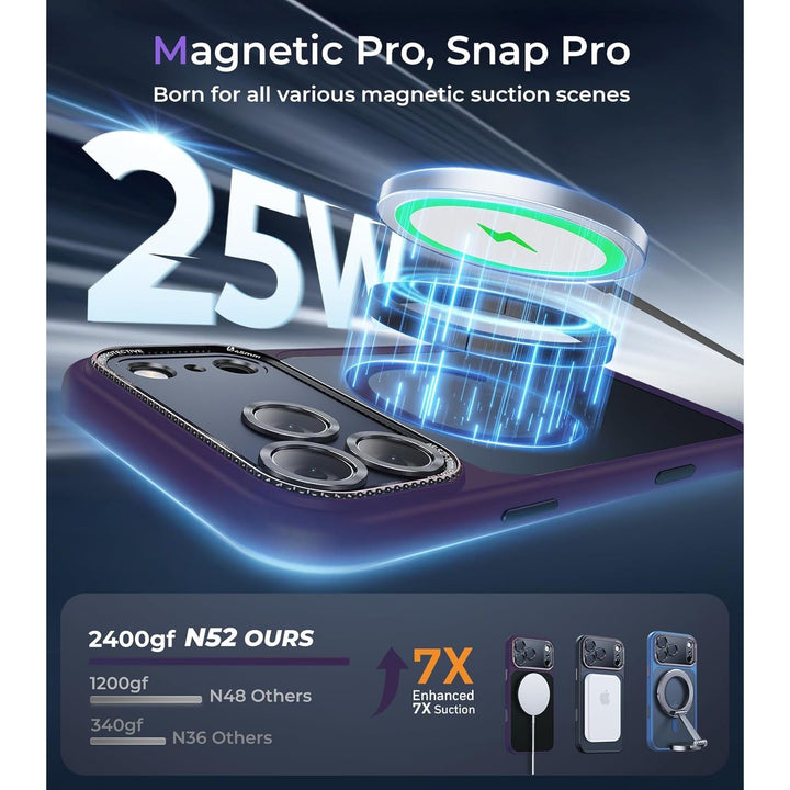 MagGrip Armor Case: iPhone 17 Pro Max - Orange