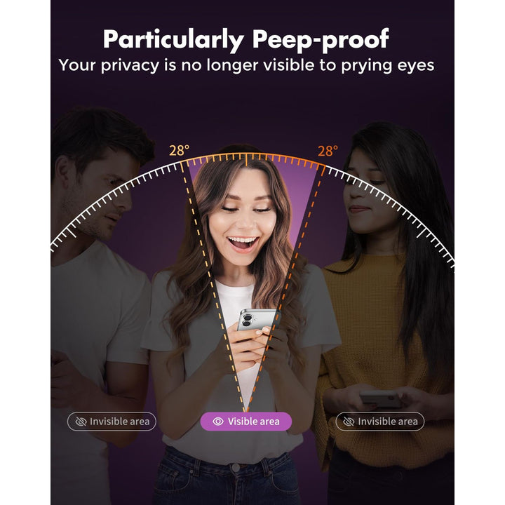 PrivacyShield 2-Pack for iPhone 16 Max