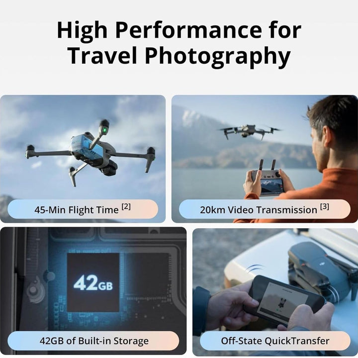 AirCam 3S 4K Drone - 45min Flight, 20km Range