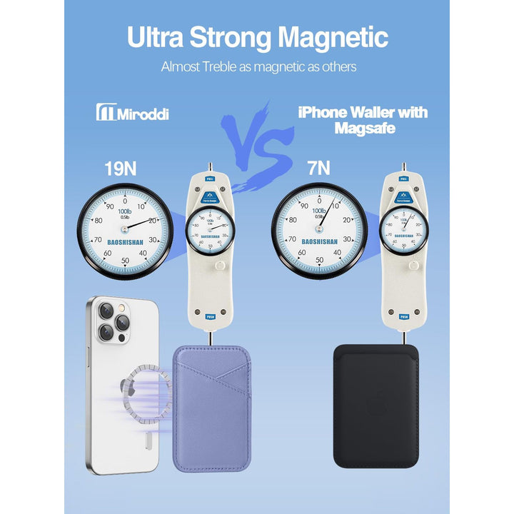 Miroddi MagSafe Leather Wallet - Ultra-Thin & RFID Blocker - DOKUTRONIX