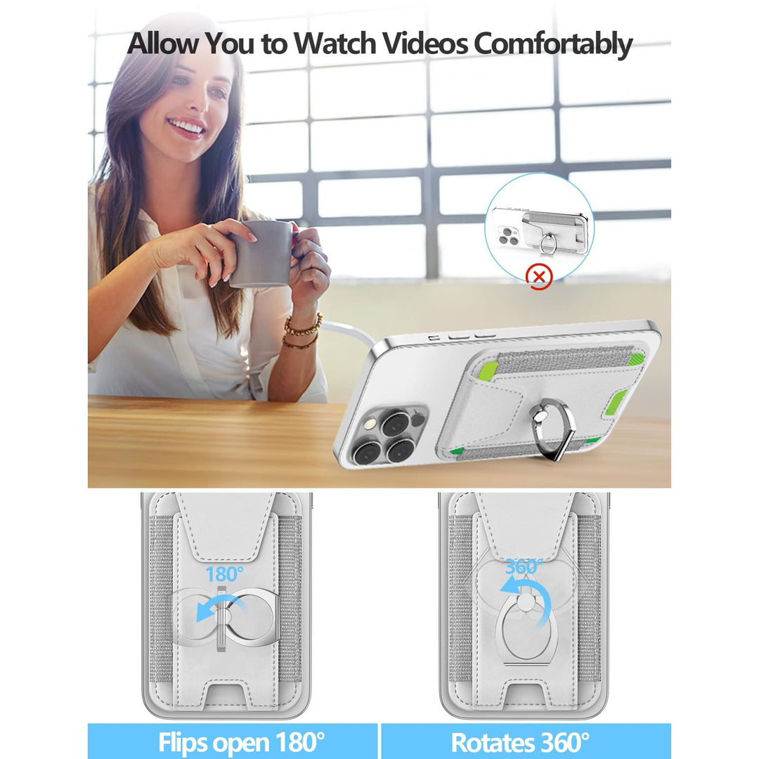 SecureMag Wallet for iPhone - DOKUTRONIX