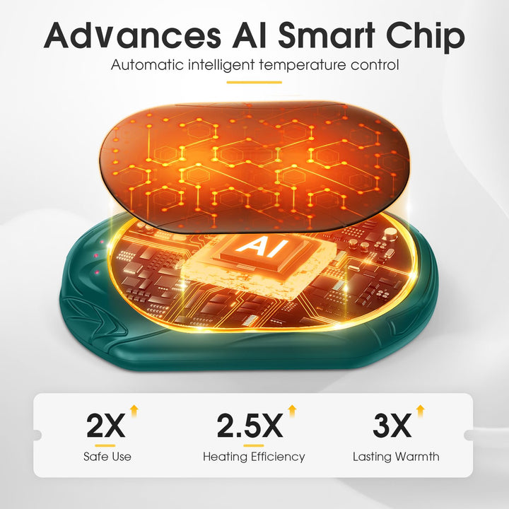 SmartHeat Duo: 20Hrs Rechargeable Hand Warmers