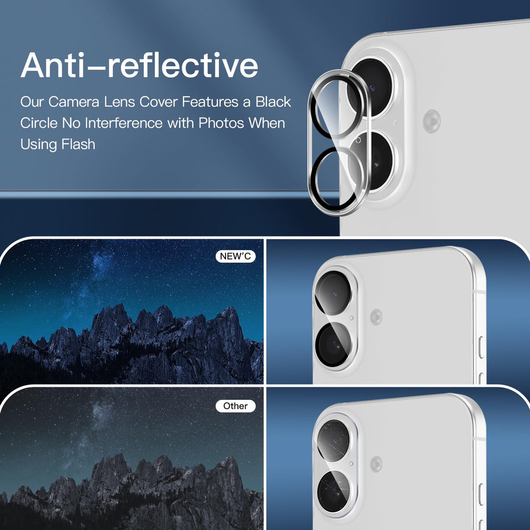 NEW'C Triple Shield: iPhone 16 Pro Protection Kit