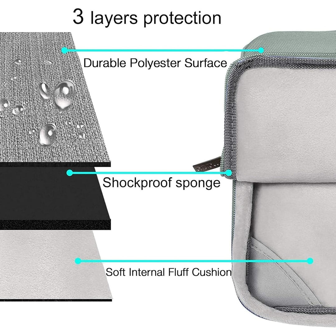 AirBlue Pro Kit for MacBook Air 15