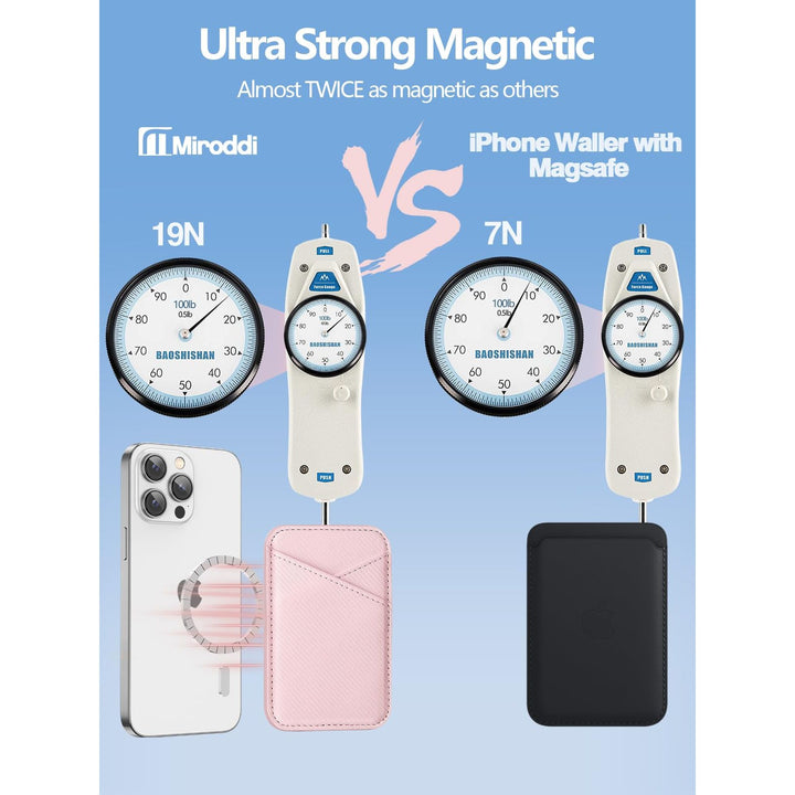 Miroddi MagSafe Leather Wallet - Ultra-Thin & RFID Blocker - DOKUTRONIX