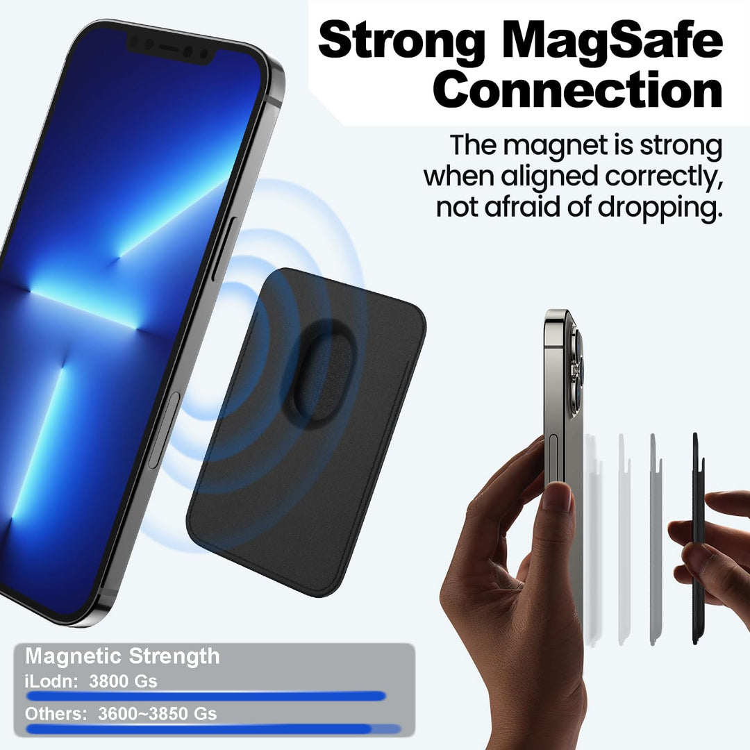 MagSafe Jet Wallet: Sleek Card Holder for iPhone - DOKUTRONIX