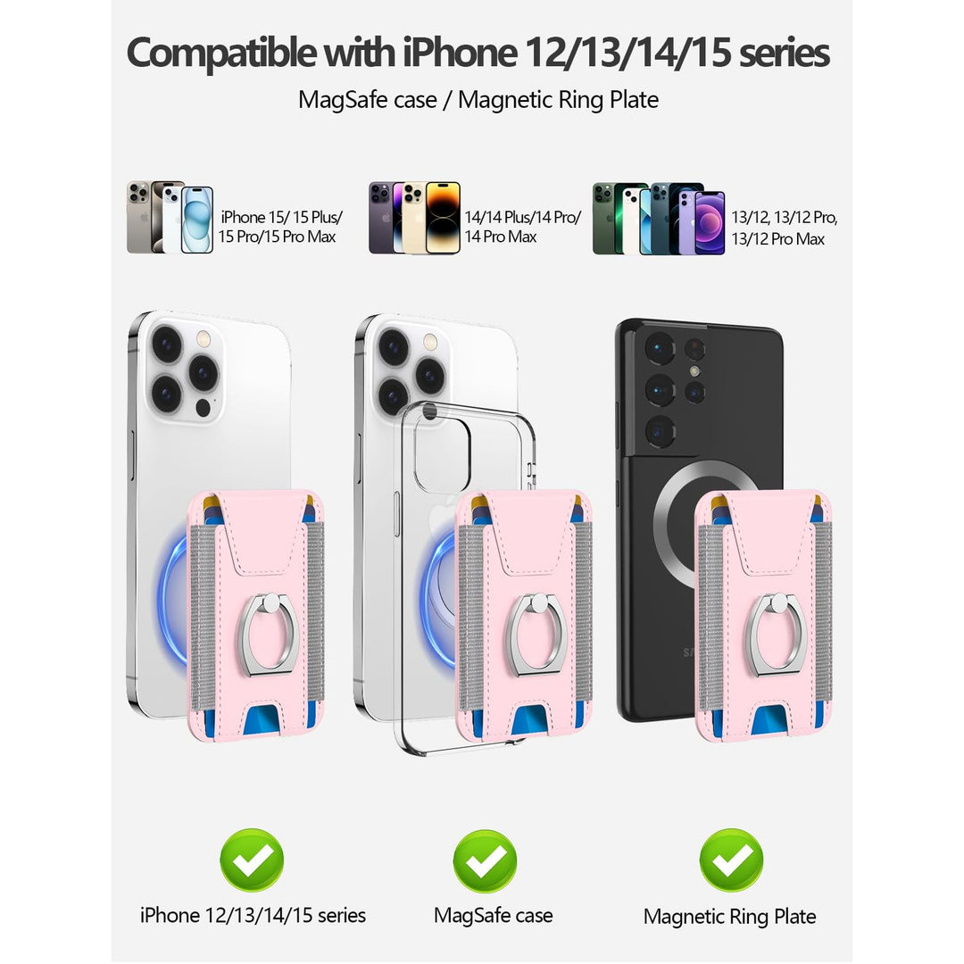 SecureMag Wallet for iPhone - DOKUTRONIX