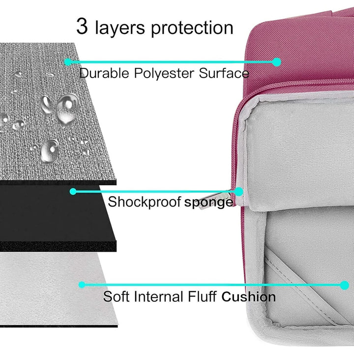 MOSISO MacBook Air 13 Case Combo