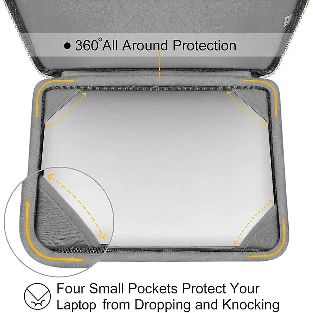 AirBlue Pro Kit for MacBook Air 15