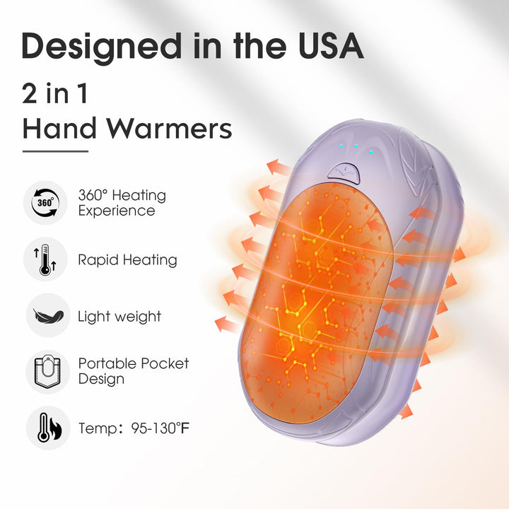 SmartHeat Duo: 20Hrs Rechargeable Hand Warmers