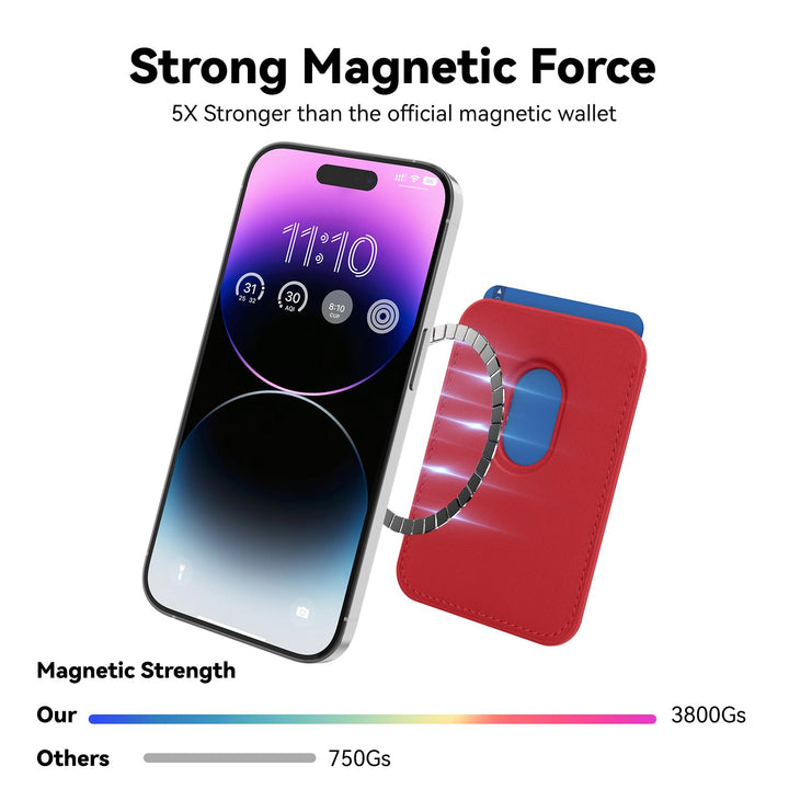 MagnetSafe Card Case for iPhone - DOKUTRONIX